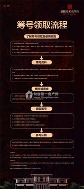 句容房產全方位指南 樓盤選購、二手房交易與物業服務一站式解析